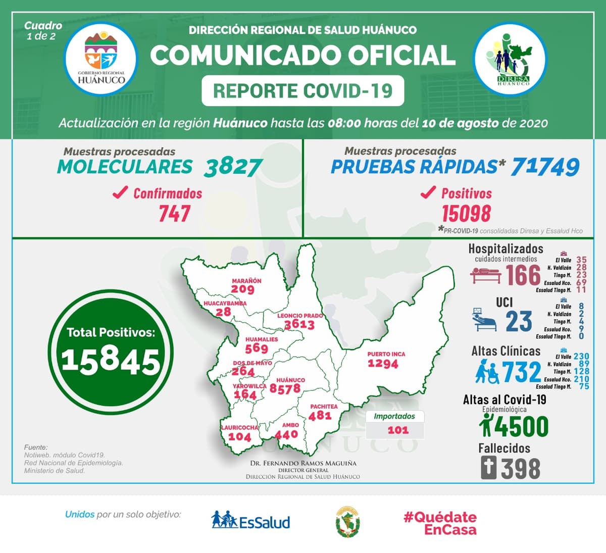 Soy virólogo y te quiero explicar por qué estamos viendo reinfecciones de COVID-19