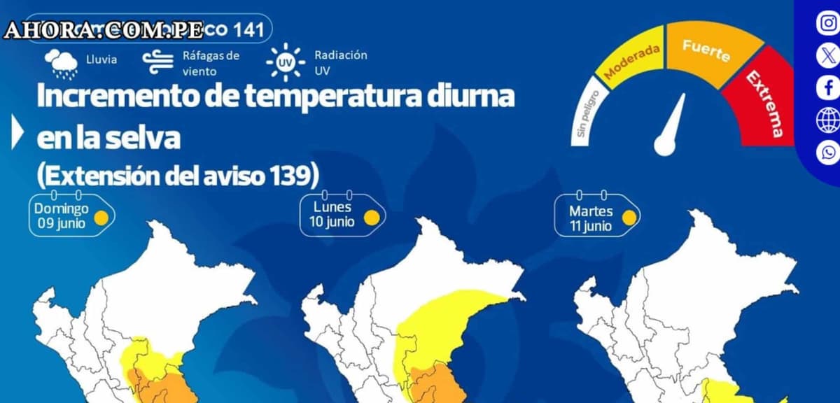 Temperaturas superiores a 35°C pronosticadas para la Amazonía 