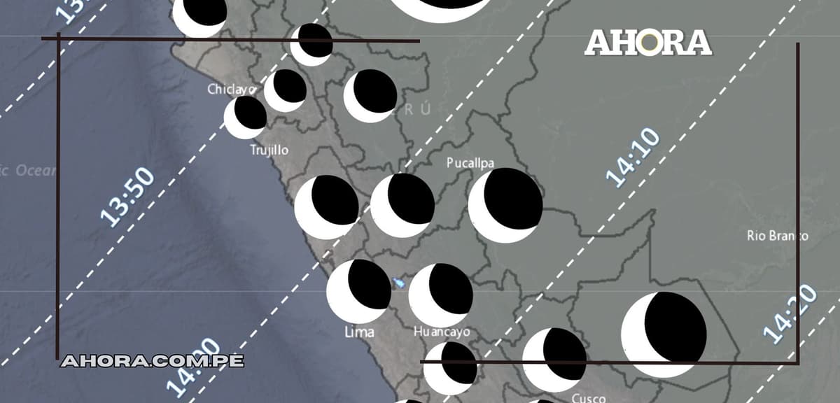 Espectáculo celestial: Perú será hoy escenario de un espectacular eclipse solar