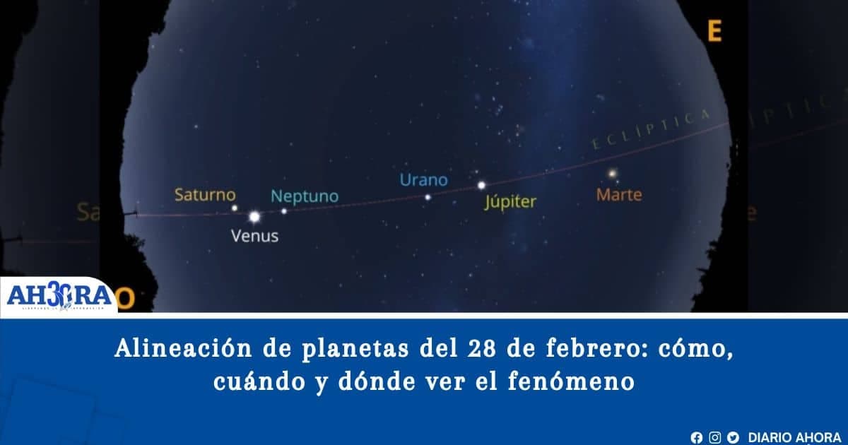 Alineación de planetas del 28 de febrero: cómo, cuándo y dónde ver el fenómeno