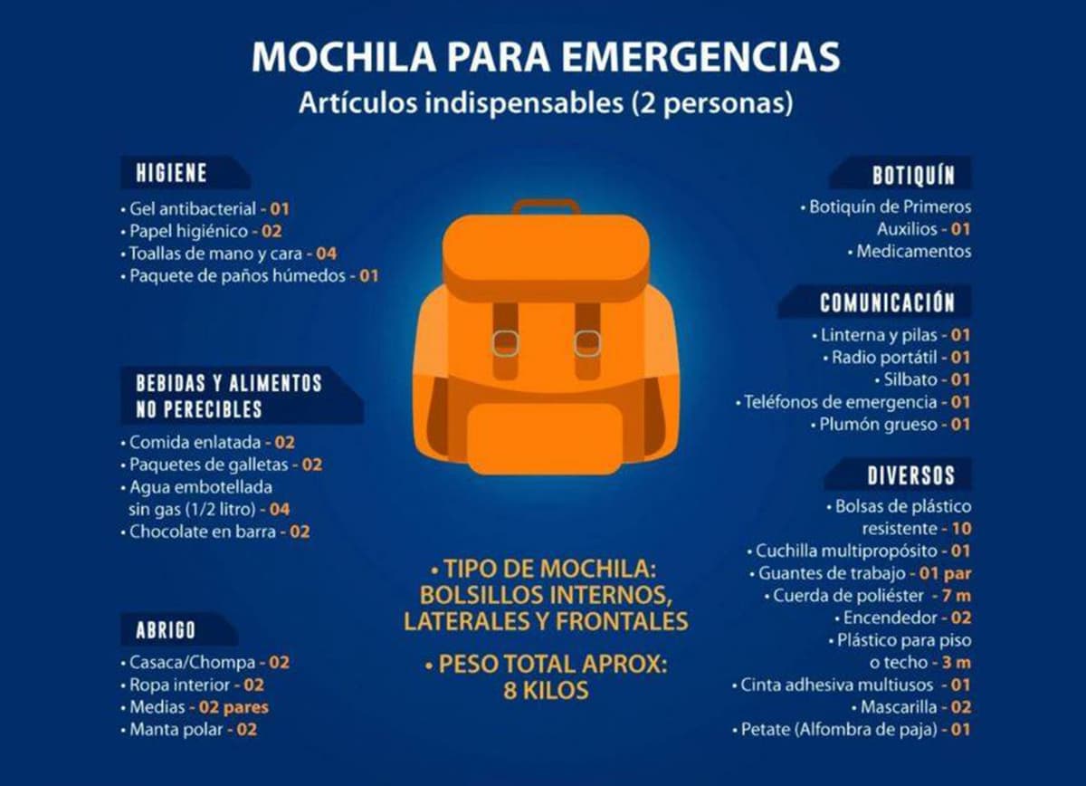Mochila de emergencia: ¿Qué debe contener mi mochila en caso de sismo?