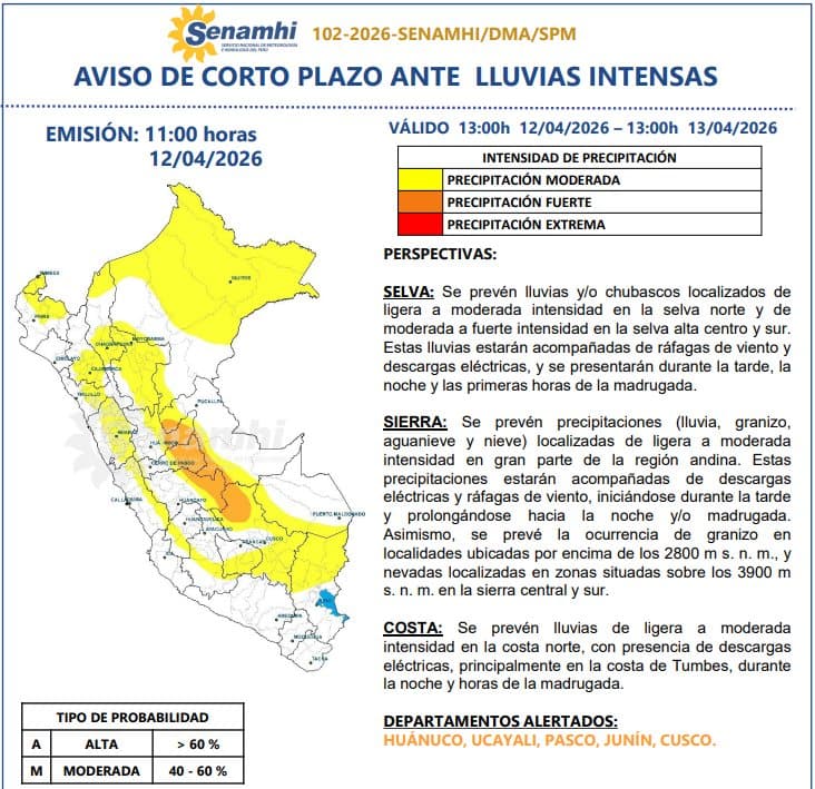 Alerta naranja por lluvias intensas alcanza a Huánuco y otras cuatro regiones