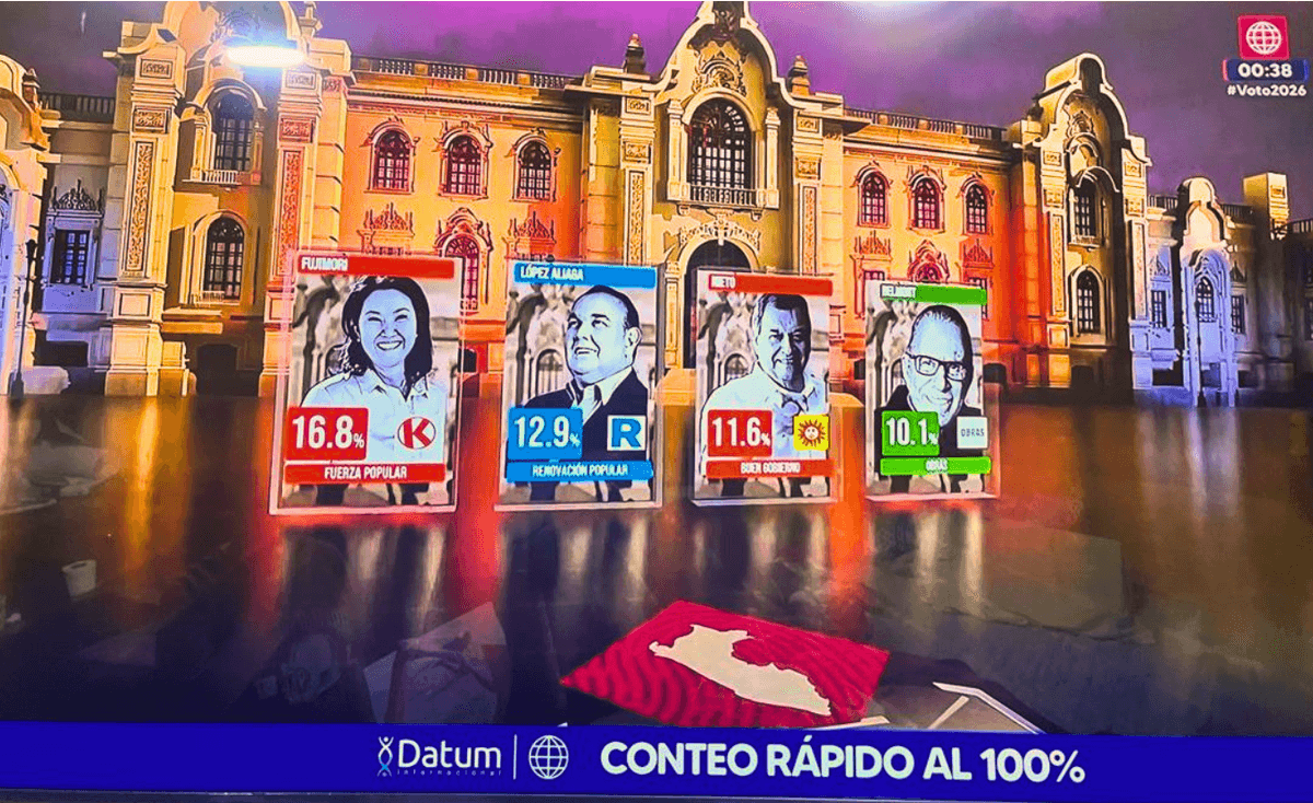 Conteo rápido de Datum perfila una segunda vuelta entre Keiko Fujimori y Rafael López Aliaga