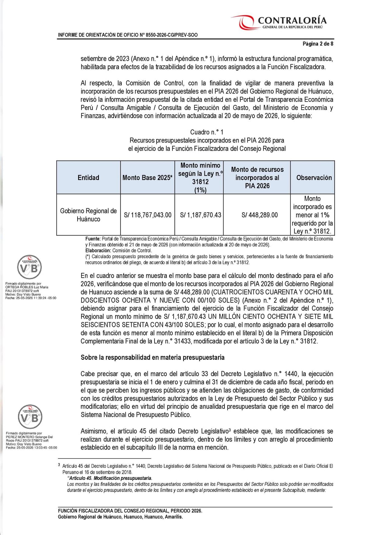 Huánuco asignó S/ 739 mil menos para fiscalizar al Gobierno Regional