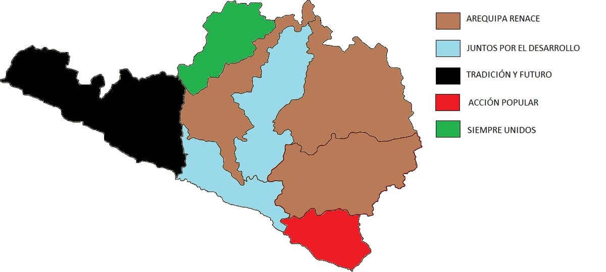 Elecciones 2026 Arequipa: 20 candidatos compiten por la alcaldía provincial