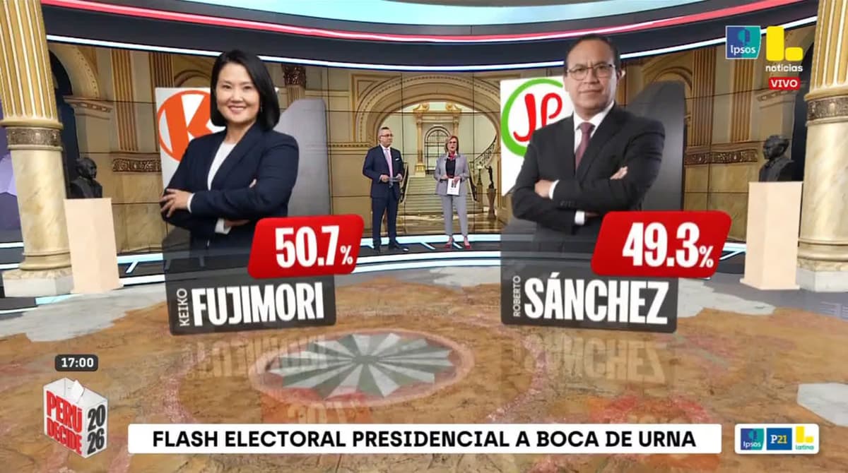 Transparencia declara empate técnico entre Sánchez y Fujimori en segunda vuelta