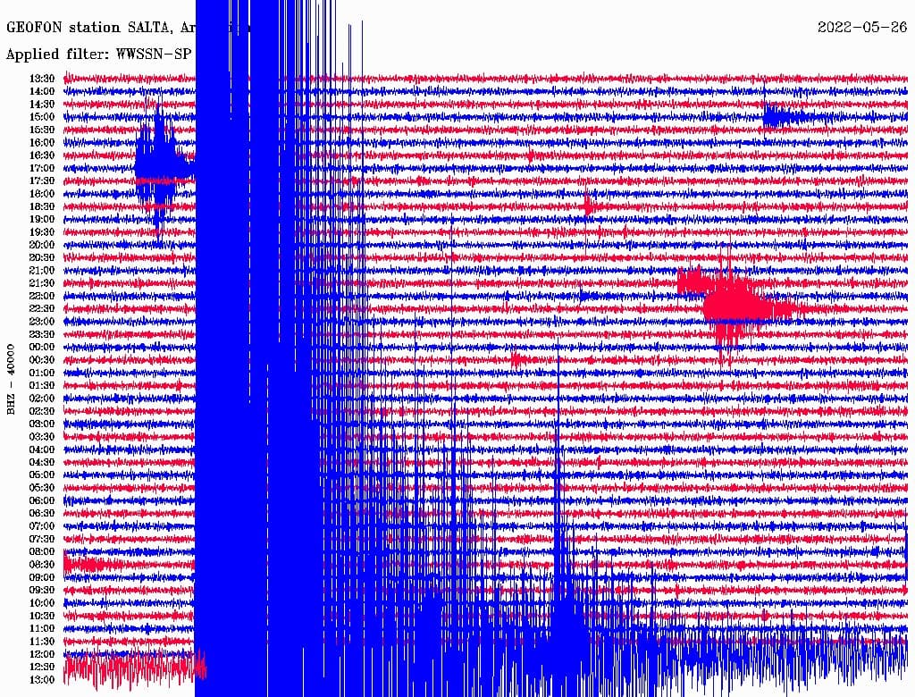 Sismo en Junín deja cinco fallecidos y 52 viviendas destruidas: Gobierno declara emergencia en 5 distritos