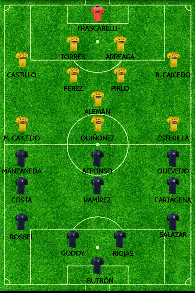 Alianza Lima y Sporting Cristal se enfrentaron en la Liga Nacional Juvenil Sub 18