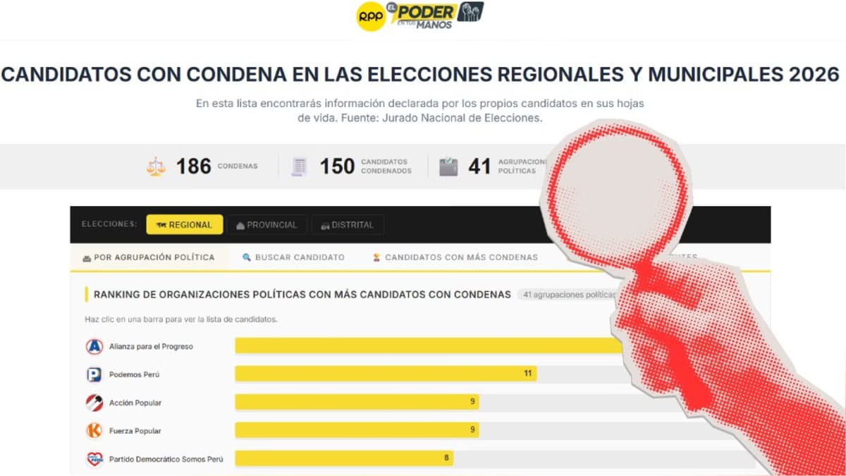 Elecciones 2026: 1 739 candidatos declararon condenas en sus hojas de vida ante el JNE