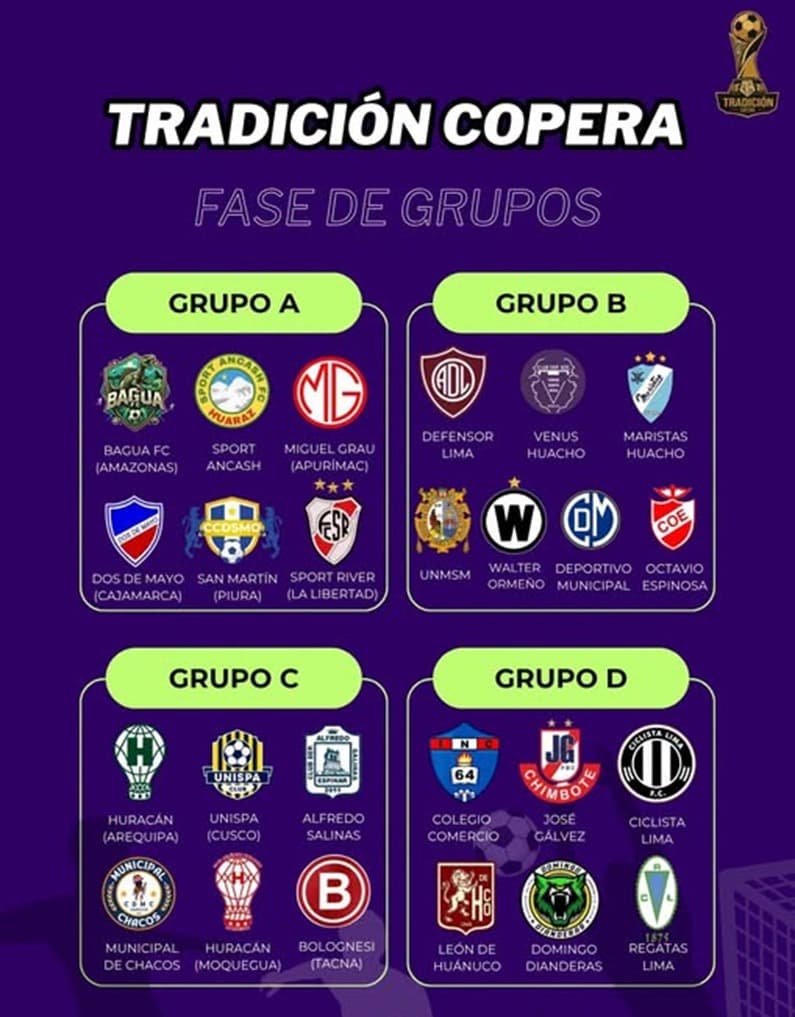 León de Huánuco integra el Grupo 4