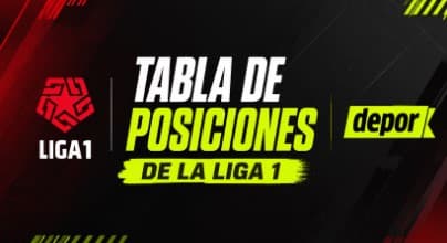 Universitario toma la punta del Clausura