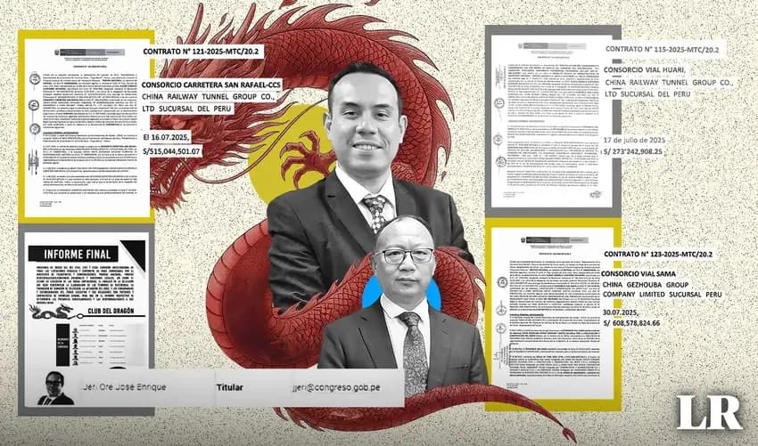 Gobierno de José Jerí adjudicó más de S/1.400 millones a empresas chinas, según informe de Comisión de Fiscalización