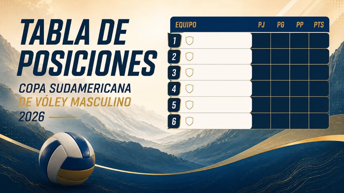 Copa Sudamericana de Vóley Masculino 2026: Perú integra el grupo A en Cochabamba