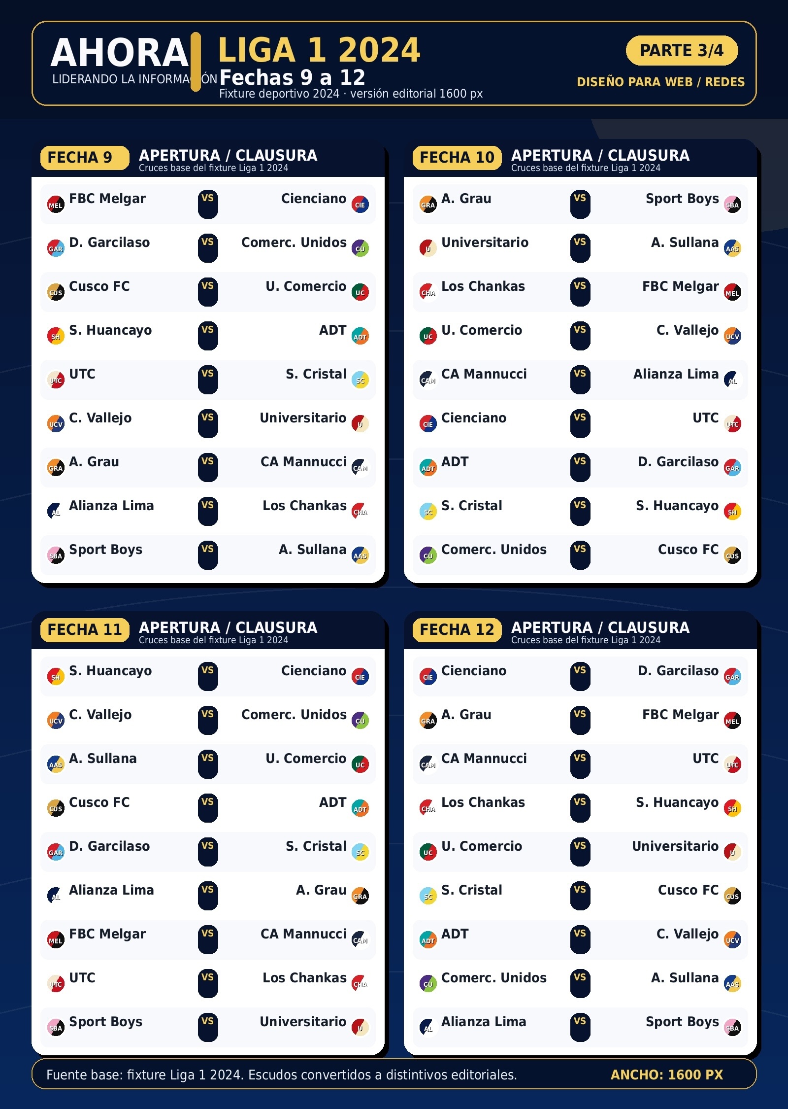 Liga 1 2024: Fixture, programación y campeón de los 18 equipos 3