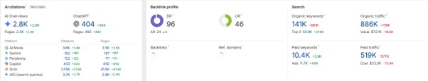 Las 7 mejores plataformas de venta online en Perú para vender y comprar (2026)