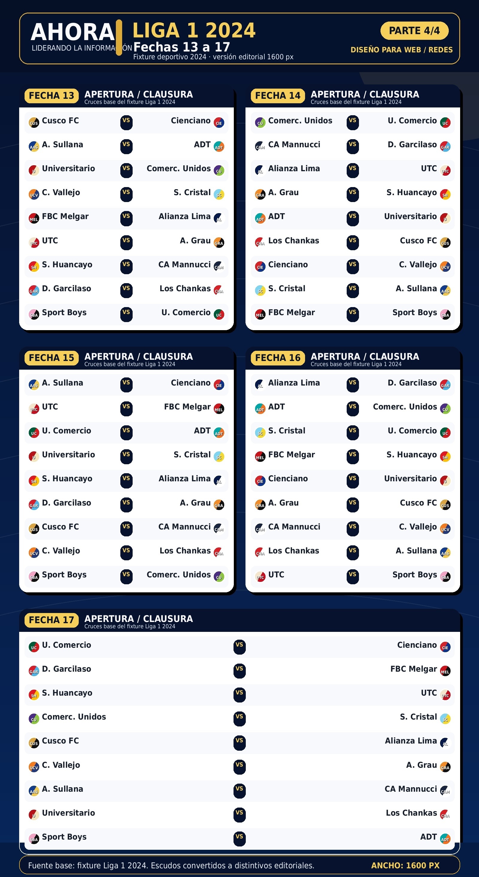 Liga 1 2024: Fixture, programación y campeón de los 18 equipos 4
