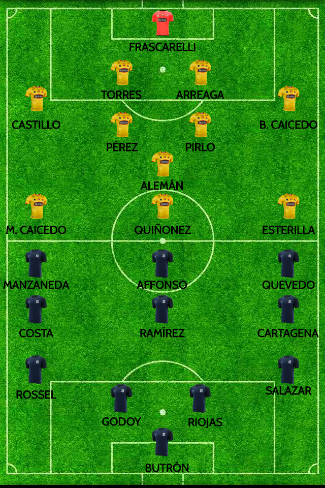 Alianza Lima y Sporting Cristal se enfrentaron en la Liga Nacional Juvenil Sub 18