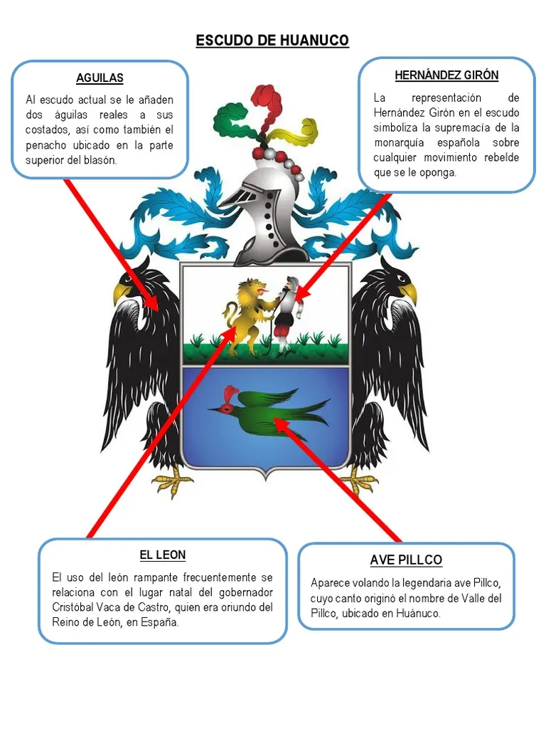 Escudo